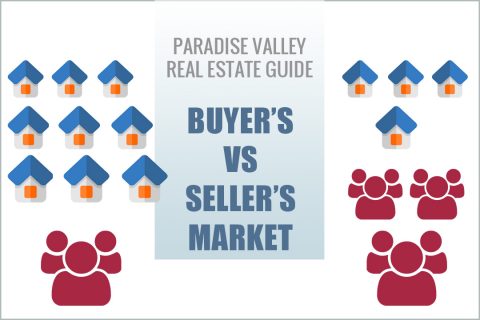 Buyers vs Sellers Market